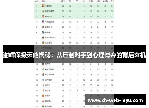 谢晖保级策略揭秘:从压制对手到心理博弈的背后玄机 谢晖保级策略揭秘:从压制对手到心理博弈的背后玄机