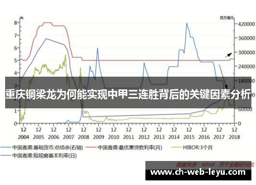 重庆铜梁龙为何能实现中甲三连胜背后的关键因素分析