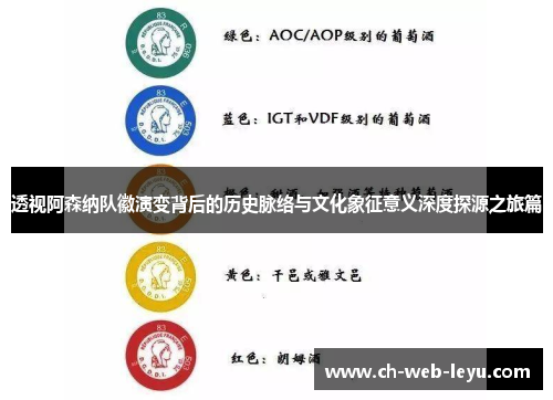 透视阿森纳队徽演变背后的历史脉络与文化象征意义深度探源之旅篇