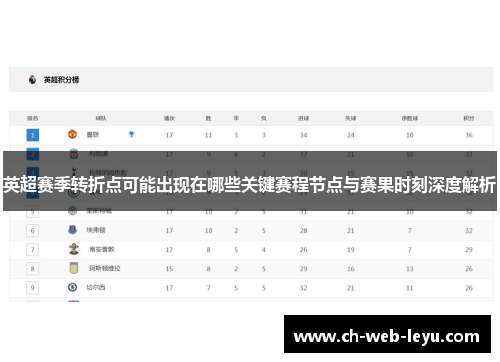 英超赛季转折点可能出现在哪些关键赛程节点与赛果时刻深度解析