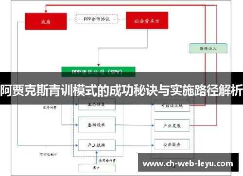 阿贾克斯青训模式的成功秘诀与实施路径解析