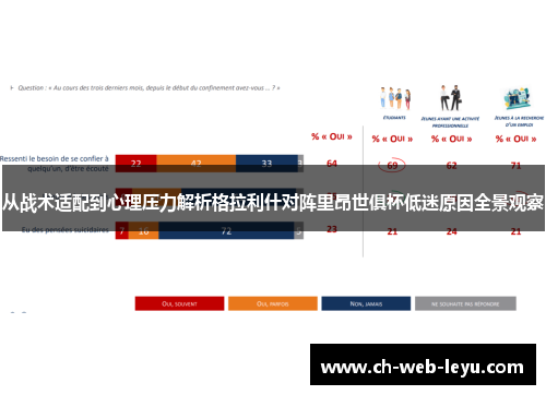 从战术适配到心理压力解析格拉利什对阵里昂世俱杯低迷原因全景观察 从战术适配到心理压力解析格拉利什对阵里昂世俱杯低迷原因全景观察